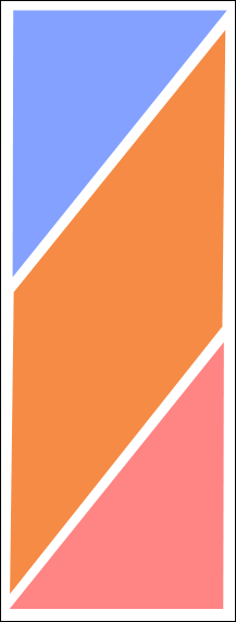 Brands